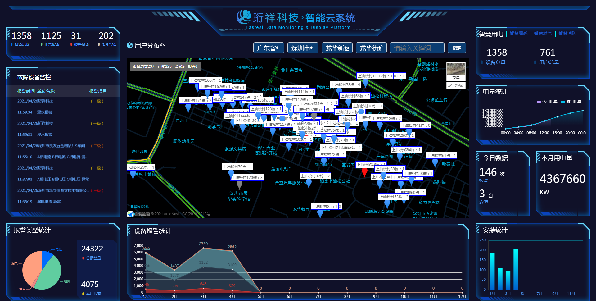 继“电老虎”被驯化后，半岛网页版·官方端网站-半岛online(中国)又征服一“电气鼠”